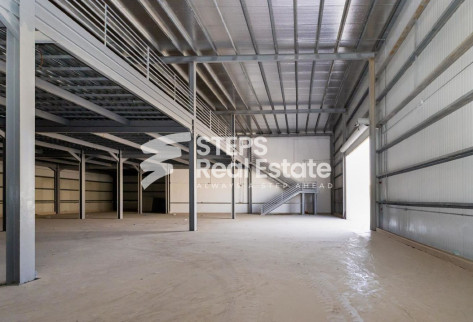 1000 SQM LAND|610 SQM STORE| OLD BIRKAT ALAWAMER