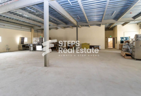 Prime Birkat Al Awamer Warehouse with Rooms - warehouse in East Industrial Street