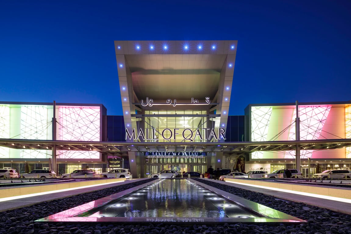 Top 10 Shopping Malls in Qatar