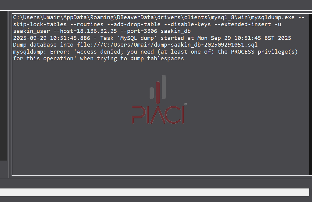 Chastity Richards - Residential Floor in Mesaieed