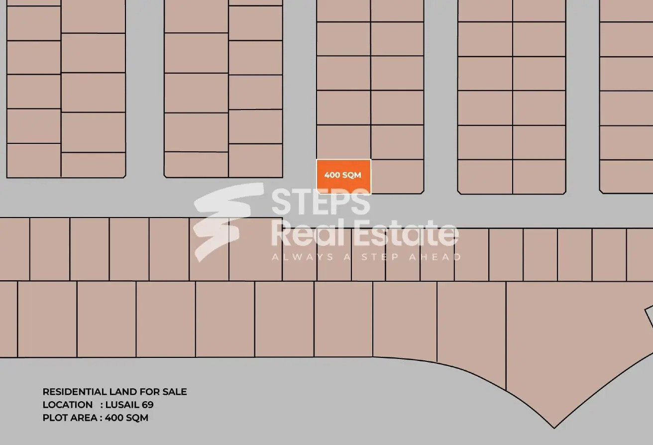 Investment Opportunityꟷ Residential Plot in Huzoom