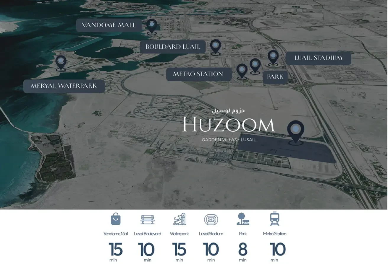 Premium 5BR Villa in Al Huzoom Gardens - Villa in Seef Lusail